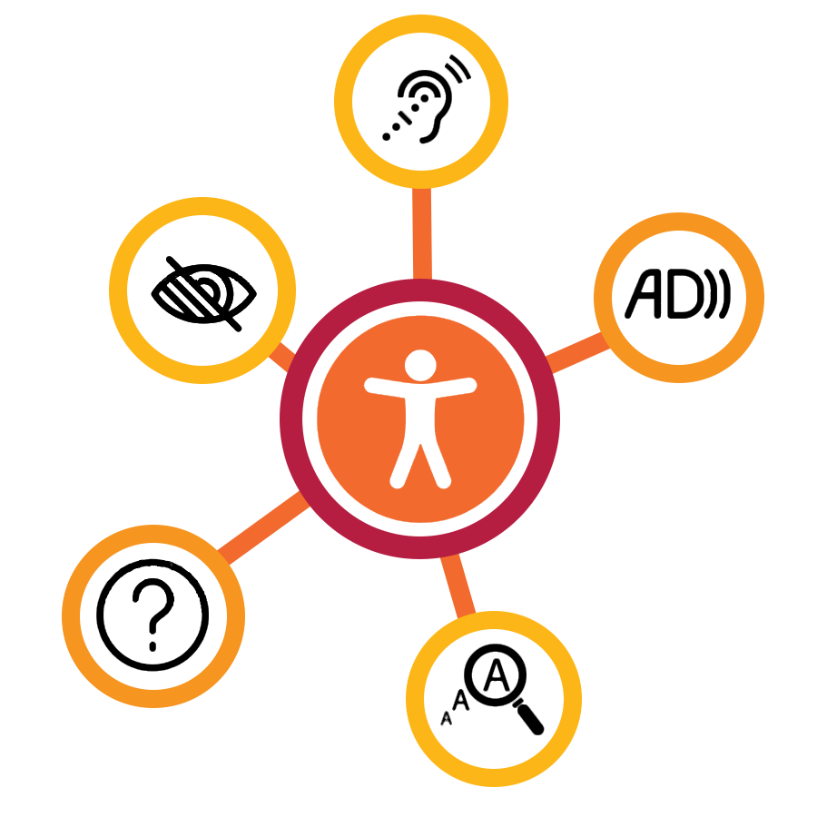 syllabus accessibility