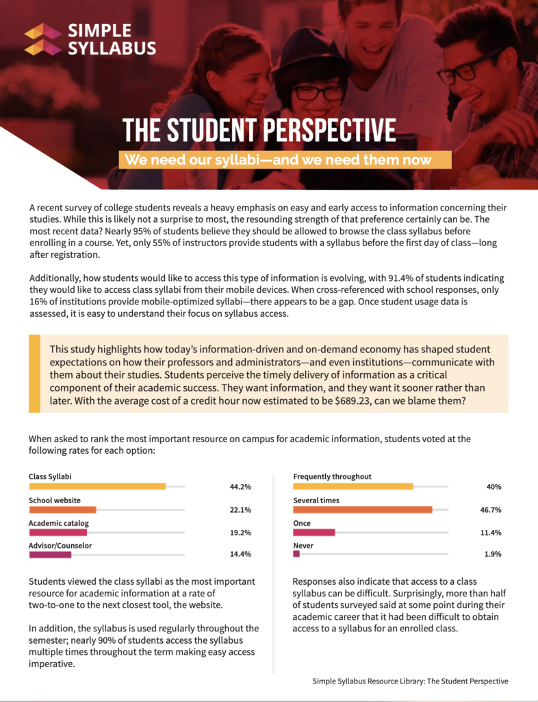 Student Perspective on Syllabi