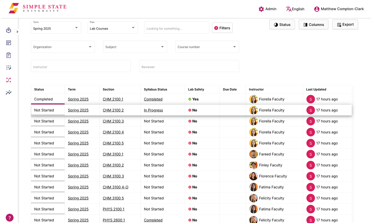 Course Readiness Centralized Review