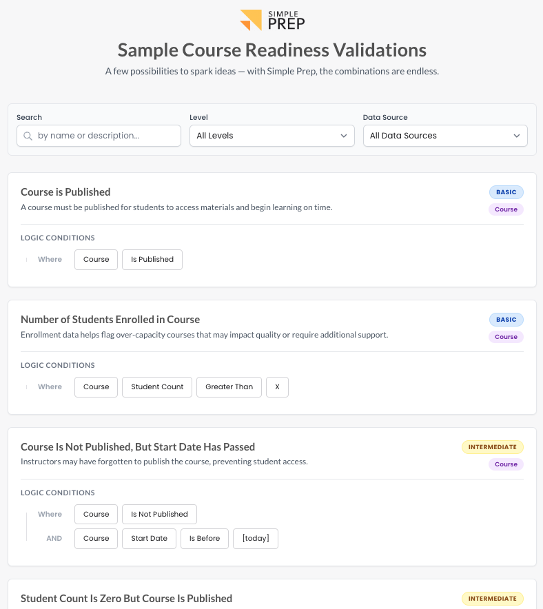 Course Readiness Validations