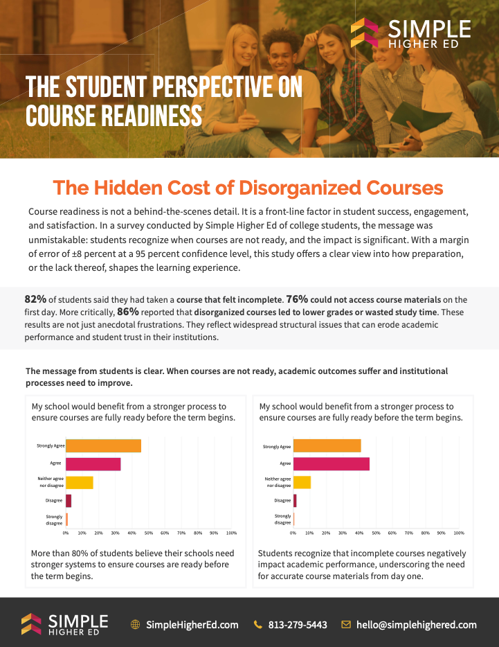 The student perspective on course readiness