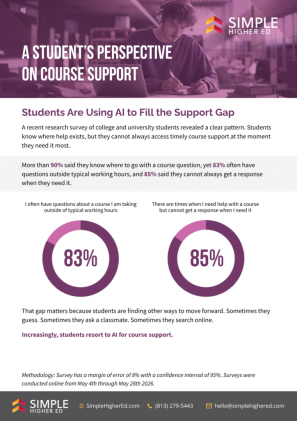 A-Students-Perspective-on-Course-Support-724x1024