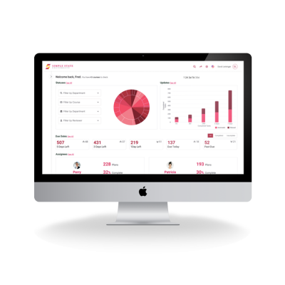 Course readiness reporting dashboard