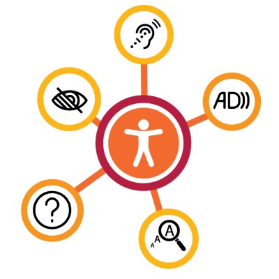 syllabus accessibility